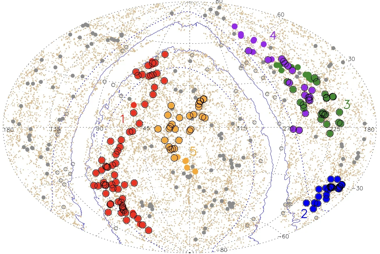 কুইপু-র ত্রি মাত্রিক গঠন।ক্রেডিট: Bohringer et al./Max Planck Institute for Extraterrestrial Physics